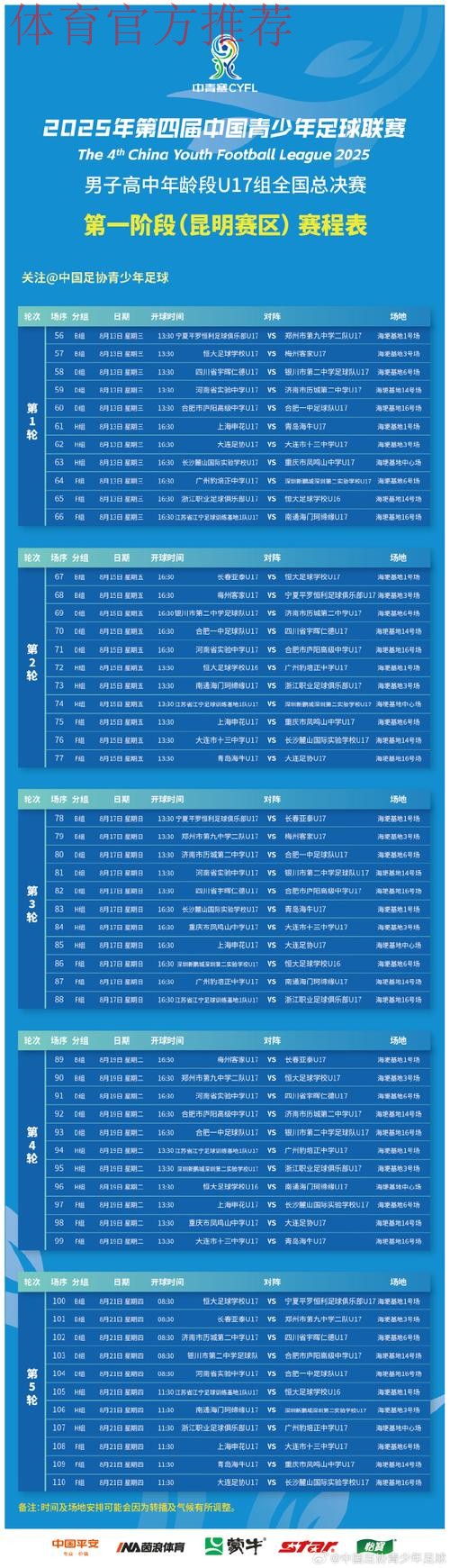 中国青少年足球联赛（男子高中年龄段U17组）预选赛第一阶段分组出炉