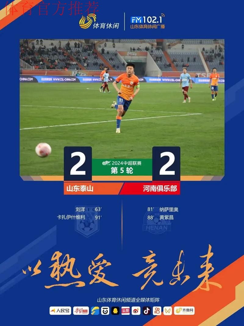 2020中甲联赛第二轮综述——9战5平也精彩