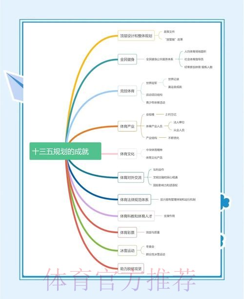 中国保龄球探索项目发展新路径 中国保龄球探索项目发展新路径