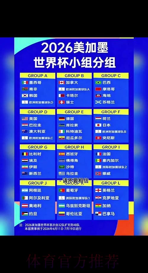 2026世界杯预测在线入口地址